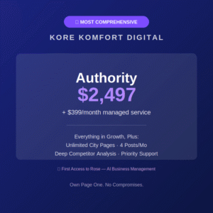 Authority Website Package