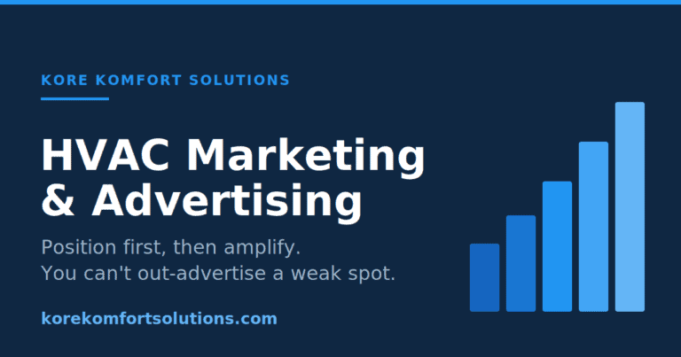 HVAC Marketing and Advertising by Kore Komfort Solutions.